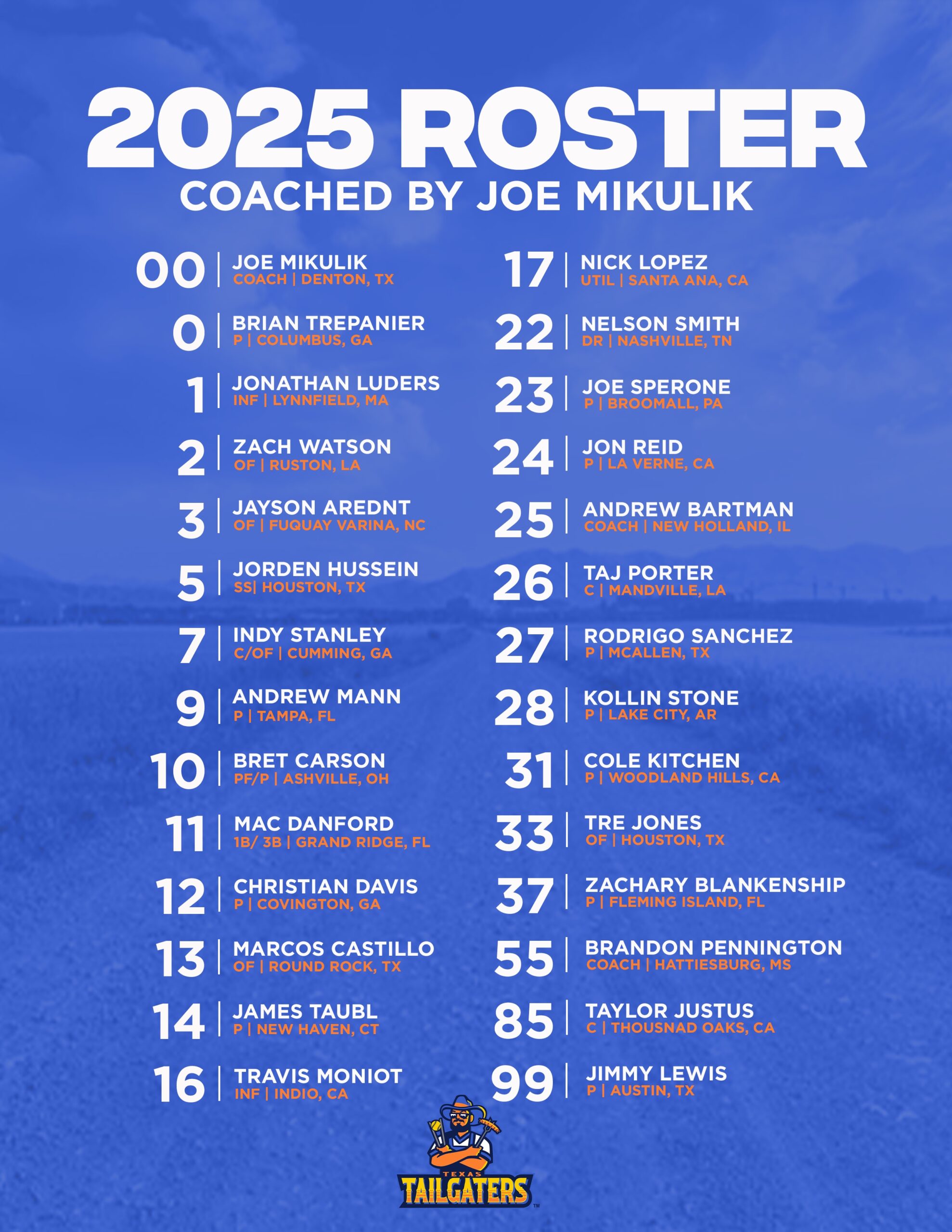 2025 TG ROSTER 4