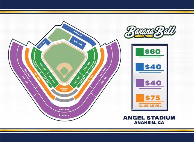 Anaheim, CA - Bananas Map